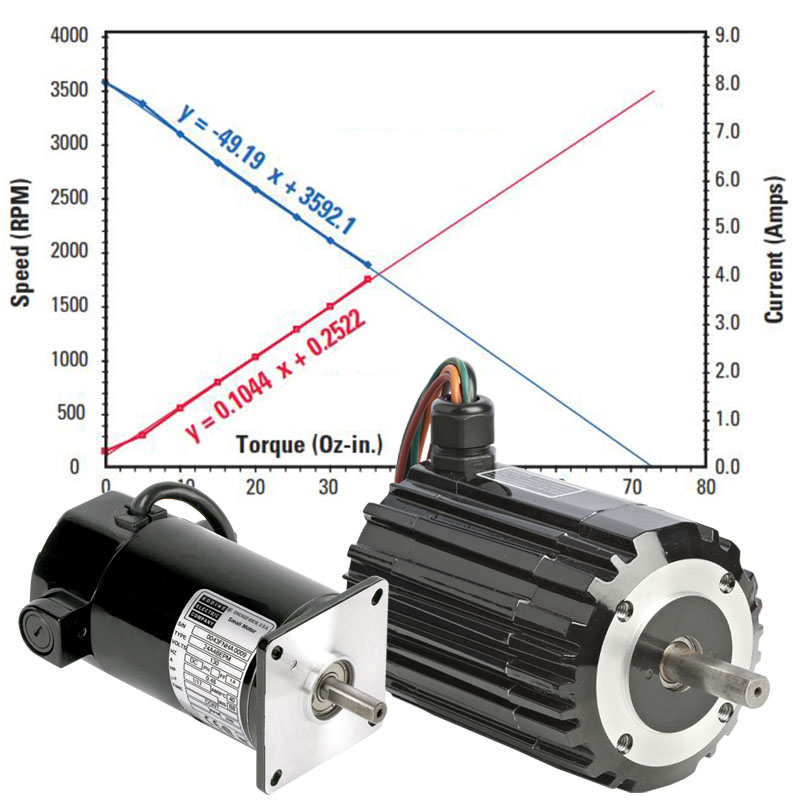 Introduction to Motor Constants for Fractional Horsepower Gearmotors